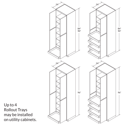 24"W Rollout Cabinetry Drawer Upgrade