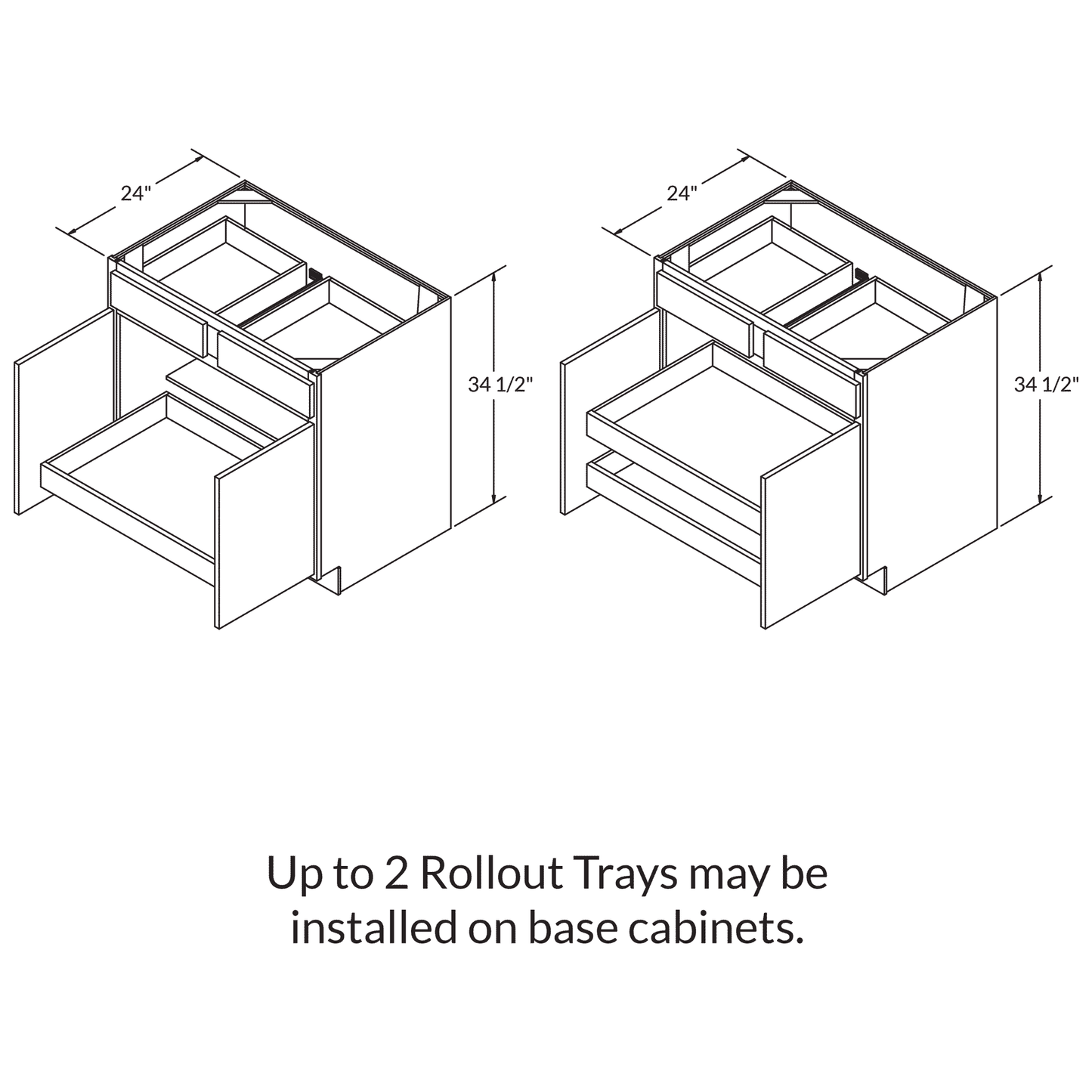 36"W Rollout Cabinetry Drawer Upgrade