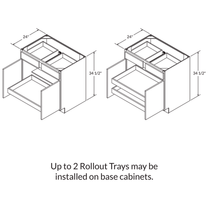 36"W Rollout Cabinetry Drawer Upgrade